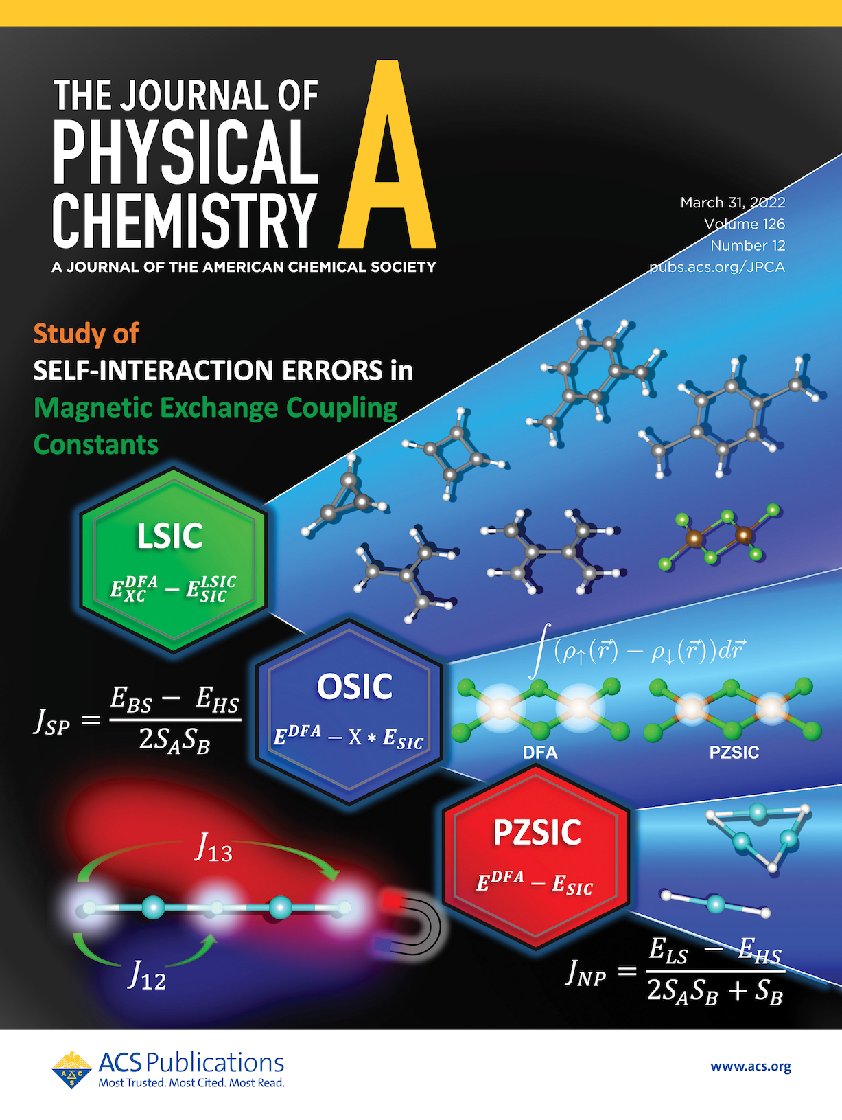 JPCA Supplementary Cover: Study of Self-Interaction Errors in Density Functional Calculations of Magnetic Exchange Coupling Constants
